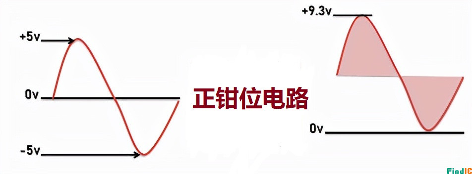 通用二极管钳位电路