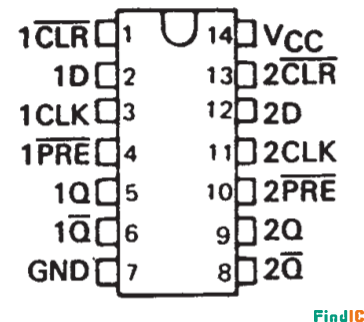 74LS74引脚图