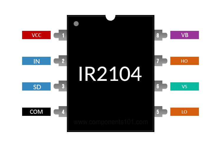 IR2014 引脚功能