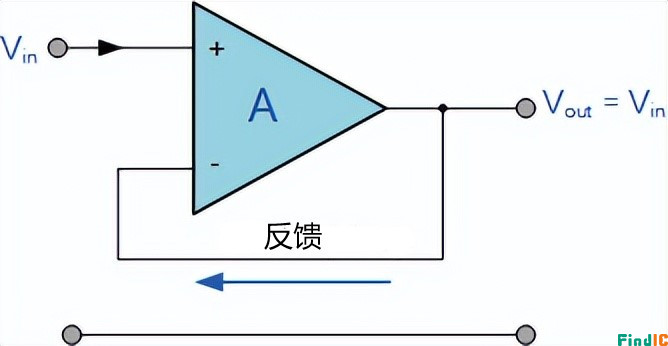 同相电压跟随器