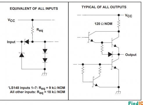SN74LS148N电路图