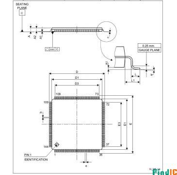 STM32F103ZET6 封装图