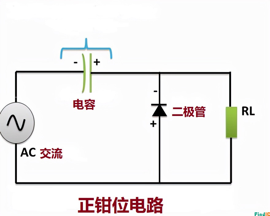 二极管正钳位电路