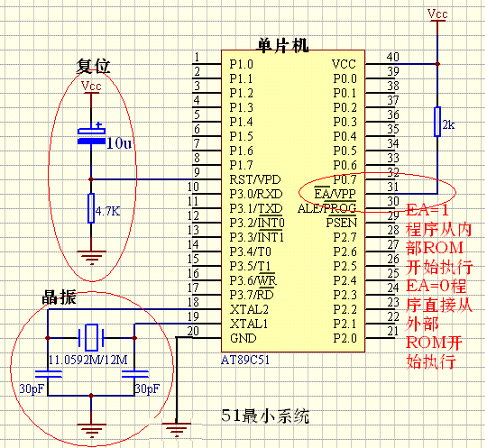掌握方法与技巧轻松学习51单片机 - jasonpro - 河畔淘沙