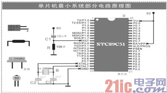 单片机最小系统
