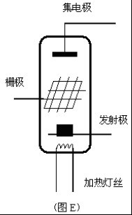 从一种新的切入角度来看三极管工作原理
