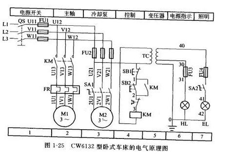电气原理图的绘制原则与识别方法