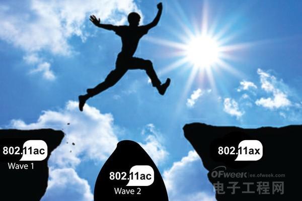 这些技术令WiFi更快更有效率