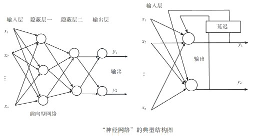 如何让机器人实现避障？这些方法可行