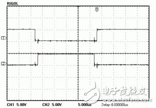 DC-DC变换器原理解析