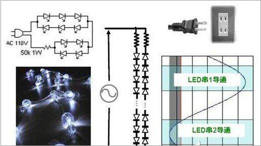 LED驱动拓扑结构的选择及示例分析