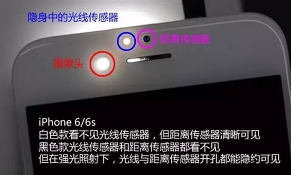手机里竟然有这么多传感器！作用真不小