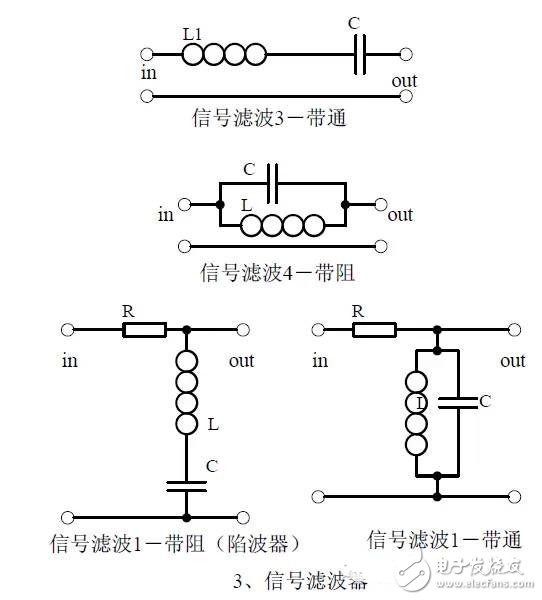信号滤波器