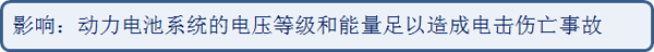 动力电池系统安全分析与防护设计
