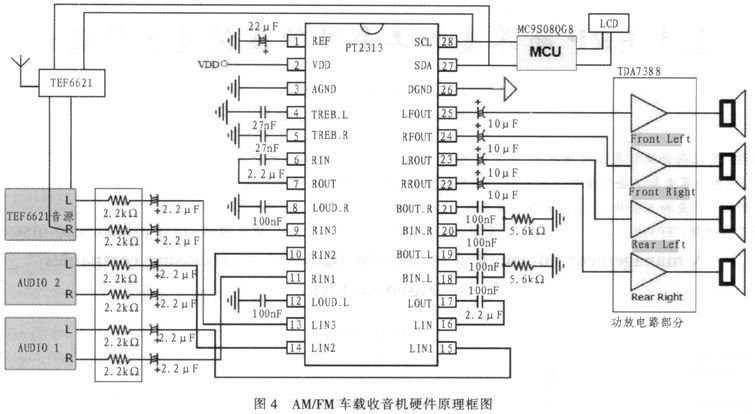 解读车载AM／FM收音机精简型电路