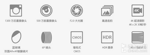 像素≠画质 手机拍照的决定因素竟是它第9张图