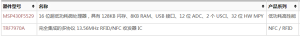 NFC主动和被动点对点通信参考设计