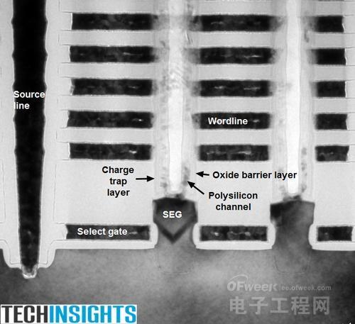 三星48层3D V-NAND快闪存储器拆解分析