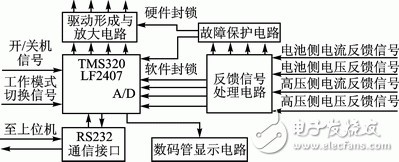 DC-DC变换器原理解析