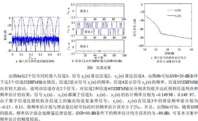 电子战中高效数字信道化IFM接收机的研究方案