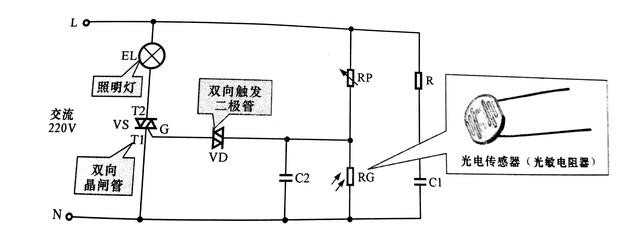 【技术分享】光电传感器的控制电路分析