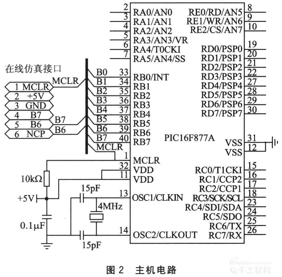 基于单片机的多机无线短信通信系统设计