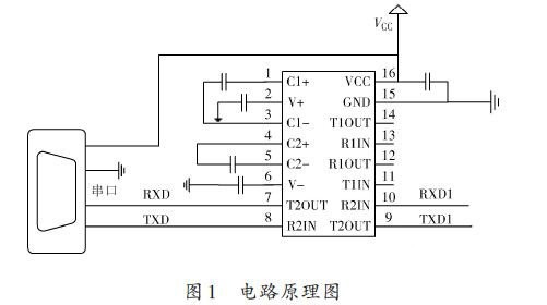 RS232串口转红外通讯电路原理剖析