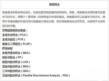 常用的机器学习算法大汇总