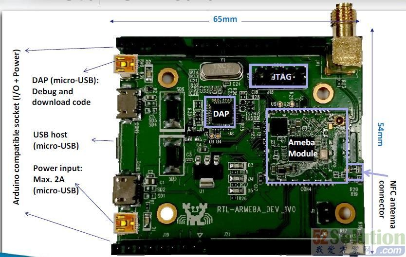 Ameba安防监控WiFi模块化解决方案