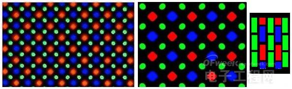OLED屏幕那些次像素有趣的排列方式