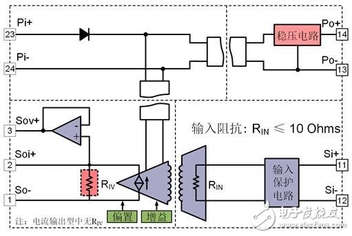 信号调理的三隔离概念