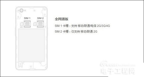 何谓全网通？全网通手机有哪些好处？