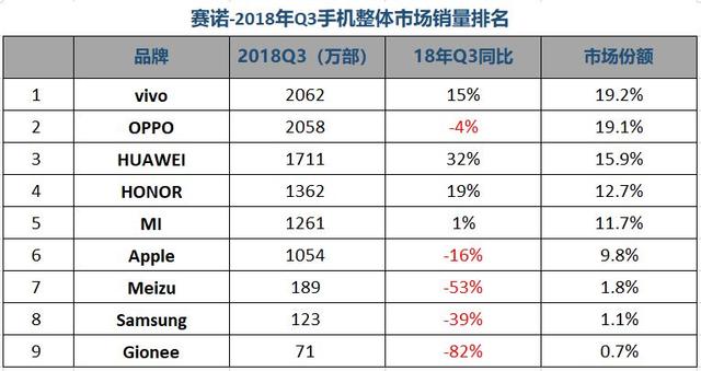 冬天里的暖手宝？一文看懂手机散热技术