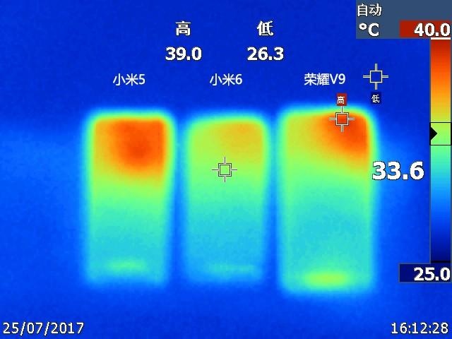 最强移动“芯” 骁龙835性能、功耗实测分析