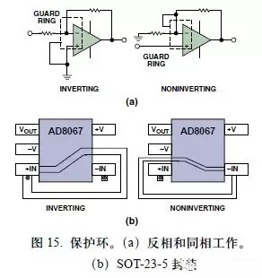 从实践角度探讨高速电路的布线问题