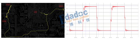 几MHz的低速信号也能出问题？