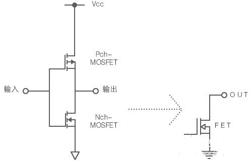 图1：TTL IC