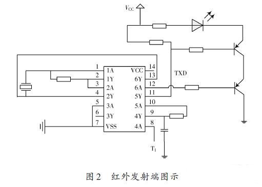 RS232串口转红外通讯电路原理剖析