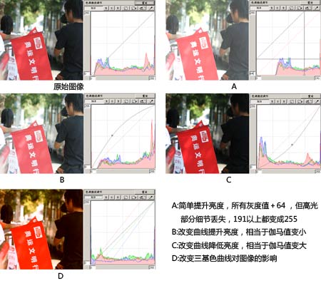 无可取代 4K电视与4K显示器区别在哪里 