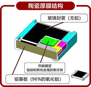 NTC热敏电阻基础以及应用和选择
