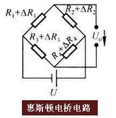 压力传感器原理