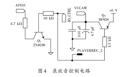 一款语音导览系统的应用设计