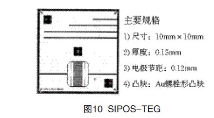 埋嵌元件PCB的技术(二)