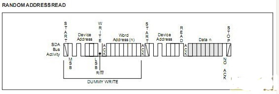 PIC单片机之I2C（从模式）实例讲解