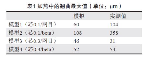 埋嵌元件PCB的技术(二)
