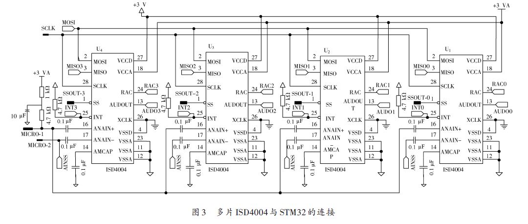 一款语音导览系统的应用设计