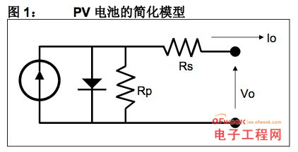 太阳能逆变器的电池特性分析