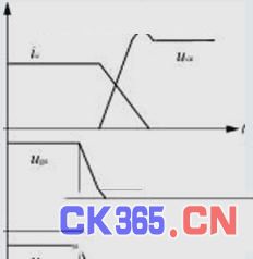 LED驱动系统方案详解