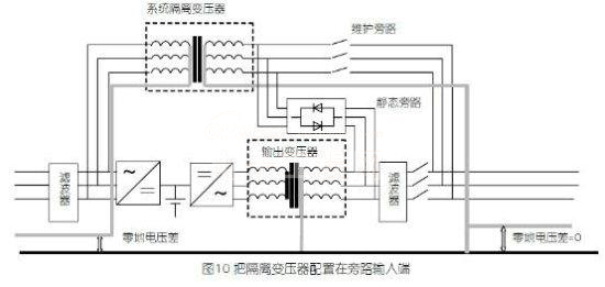 未来UPS技术趋势：无变压器技术解析