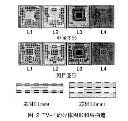 埋嵌元件PCB的技术(二)